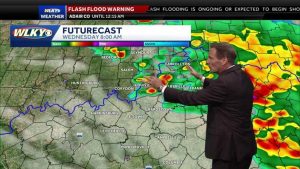 Storm Chances Continue In Louisville