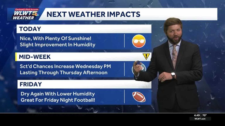 Sunny And Dry Conditions Expected Tuesday Across Greater Cincinnati