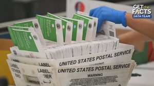 Supreme Court Lifts Block On President Trump S Mail Ballot Restrictions