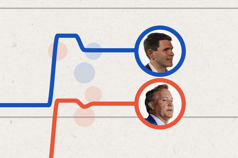 Texas U S Senate Race Talarico Leads Paxton