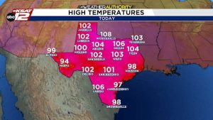 Triple Digit Heat Expected To Linger In San Antonio Through Next Week