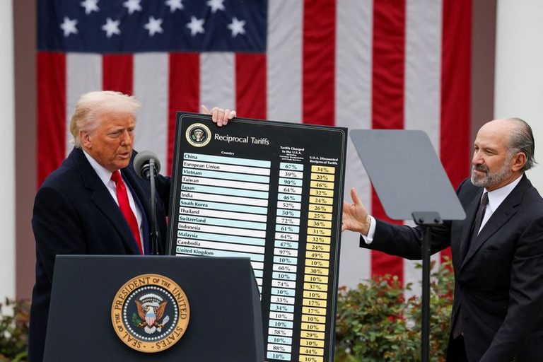 Us Refunds 100 Billion In Tariffs