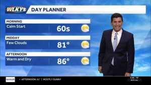 Warm And Dry Friday Forecasted For Louisville Heat Rises Through Weekend