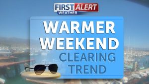 Warmer Weekend Forecast