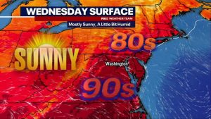 Washington D C Faces Hot Dry Wednesday With Highs Near 90 F