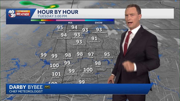 Wednesday Brings Cooler Temps And Increased Rain Chances For Northwest Arkansas