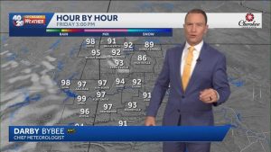Weekend Rain Chances Return To Fayetteville As Temperatures Stay Hot