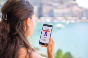 When Uv Radiation Peaks And How To Protect Yourself