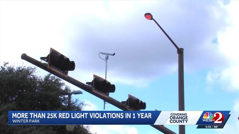 Winter Park Red Light Violations