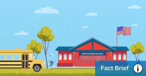 Wisconsin State Budgets And Public Schools