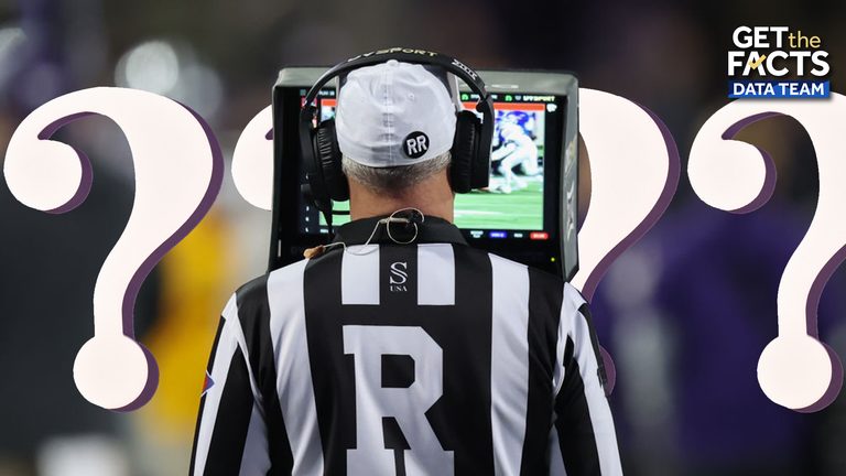 2026 Ncaa College Football Rule Changes What Players And Coaches Need To Know