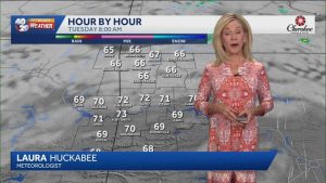 Afternoon Sunshine Expected Tuesday In Fayetteville With Mid 80S Nwa Highs