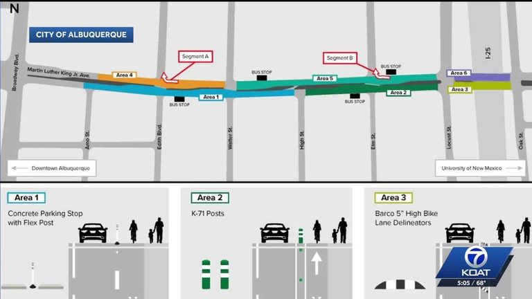 Albuquerque Tests Six Separated Bike Lane Designs On Martin Luther King Jr Avenu