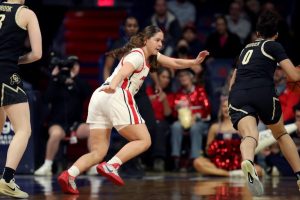 Arizona Wildcats Women S Basketball Releases 2026 27 Big 12 Schedule