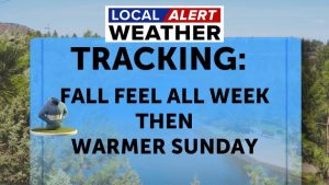 Bend Enjoys Sunny Mild Week With Temperatures Reaching The 80S