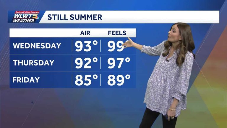 Cincinnati Braces For A Week Of Upper 90S Temperatures