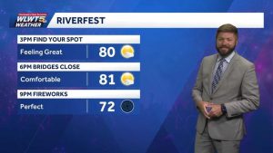 Cincinnati Enjoys Sunny Low Humidity Weather Through Labor Day