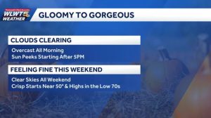 Cincinnati Thursday Forecast Cloudy Start With Evening Sun Friday Near 70