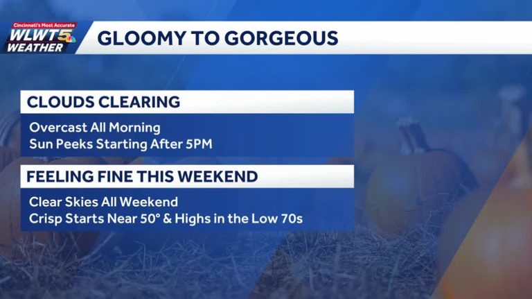 Cincinnati Thursday Forecast Cloudy Start With Evening Sun Friday Near 70