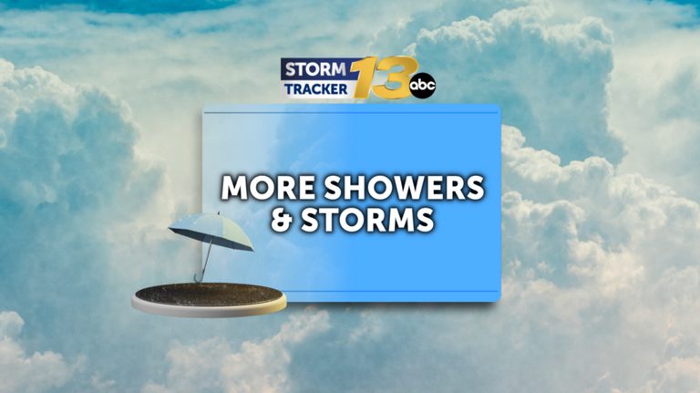 Colorado Springs And Pueblo Brace For Showers And Storms Before A Warm Weekend