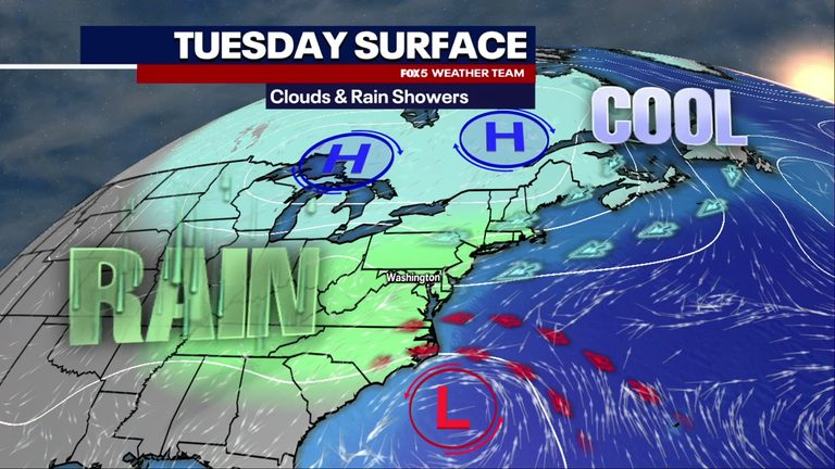 Cool Breezy Start To Fall Brings Showers And Fog Across Washington D C Region Tu