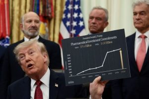 Debt Surpasses 40 Trillion As Trump Administration Faces Fiscal Crunch