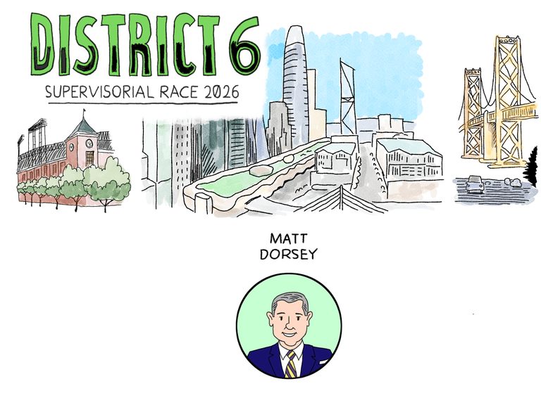 District 6 Supervisor Matt Dorsey Defends Police Drones And License Plate Reader