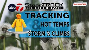 El Paso Sees Warm Temperatures And Increasing Rain Chances Through Weekend