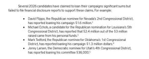 Ethics Complaints Filed Against Cd 2 Republican Candidate And Fbi Request Lodged