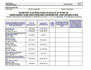 Fact Check Ford Ads On Lombardo S Data Center Policies Contain Misleading Claims