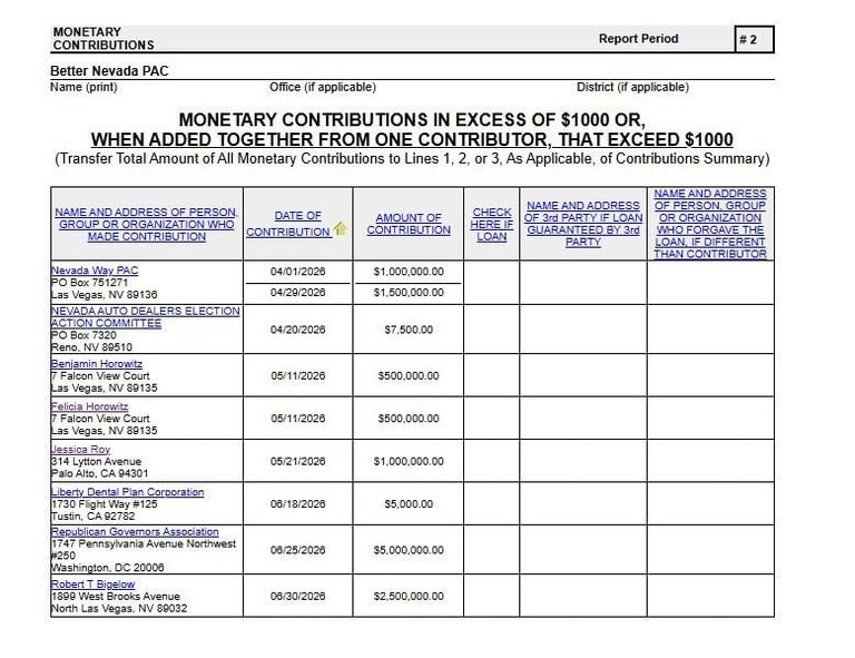 Fact Check Ford Ads On Lombardo S Data Center Policies Contain Misleading Claims