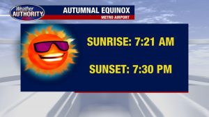 Fall Arrives In Metro Detroit With Cool Temps And Mostly Dry Skies