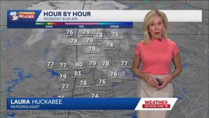 Fayetteville Faces Potential Record Heat On Labor Day
