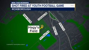 Gunfire Breaks Out At Youth Football Game In Roxborough No Injuries Reported