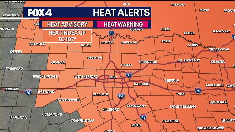 Heat Advisories Extended Across North Texas As Heat Index Nears 108 F