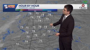 Heat Expected To Stay 10 15 F Above Normal Through The Weekend In Northwest Arka