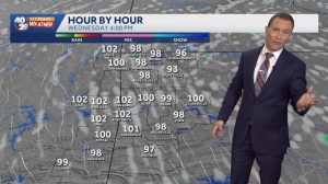 Heat Expected To Stay High In Fayetteville Through The Weekend
