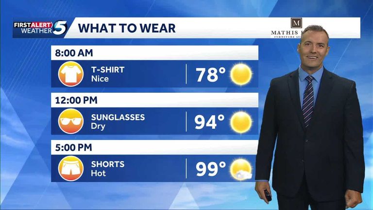 Higher Humidity Expected Across Oklahoma Meteorologists Advise Dress Tips