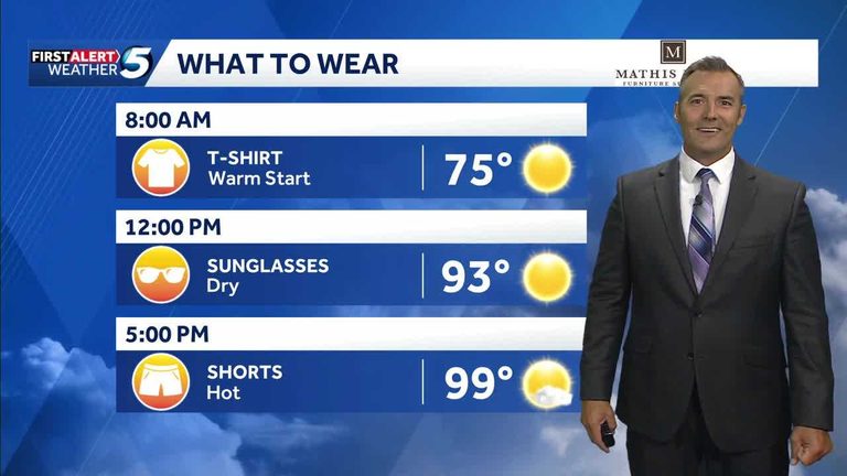 Hot Weekend Ahead In Oklahoma What To Wear And Stay Safe