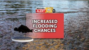 Increased Flooding Risk Expected Wednesday Across Southeast Colorado