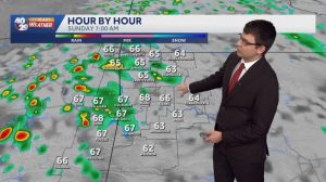 Isolated Showers Expected Sunday Morning Across Northwest Arkansas