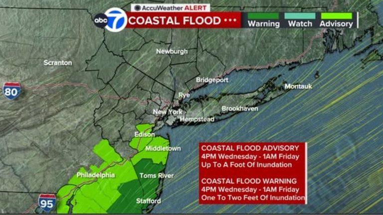 Jersey Shore Braces For Days Of Coastal Flooding And Erosion From Nor Easter