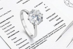Lab Grown Diamonds Now Dominate Over Half Of New Engagement Rings In 2026