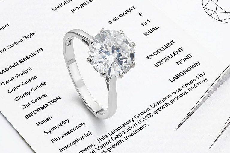 Lab Grown Diamonds Now Dominate Over Half Of New Engagement Rings In 2026