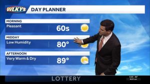 Labor Day Forecast Pleasant Temperatures Today Heat Returns Tomorrow