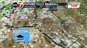 Labor Day Weather Hot Temperatures And Isolated Storms Expected In El Paso