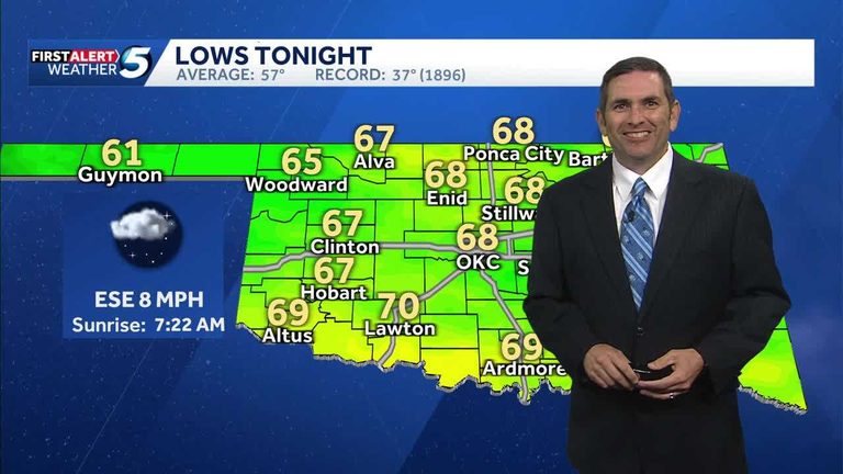 Mid Week Rain Chances Rise As Temperatures Climb Toward 90 F In Texas
