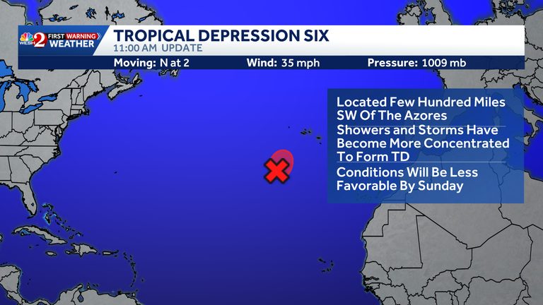 National Hurricane Center Monitors New Atlantic Tropical Depression