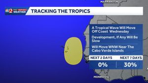 New Tropical Wave Off West Africa May Develop As It Crosses Atlantic Nhc Reports