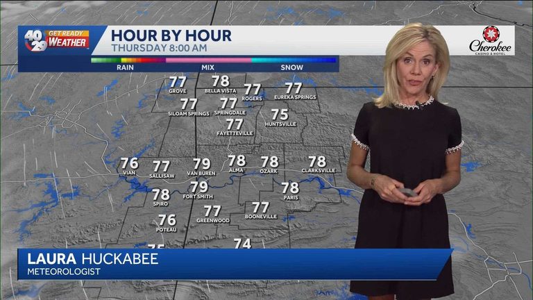 Northwest Arkansas Heat Wave Continues With Upper 90S And Triple Digit Temperatu